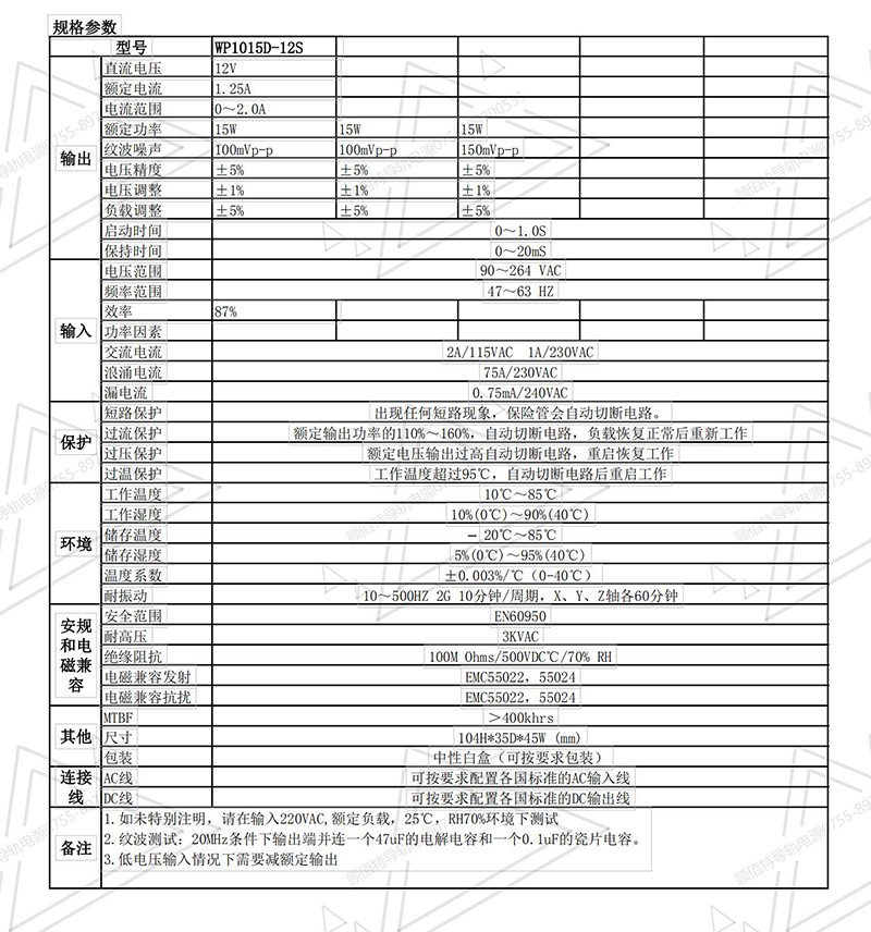 15W 12V規(guī)格書.jpg